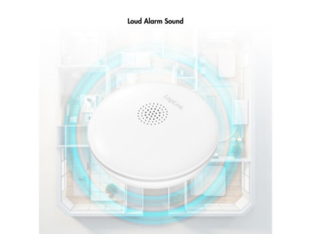 LogiLink Détecteur de fuite d'eau Wi-Fi, blanc
