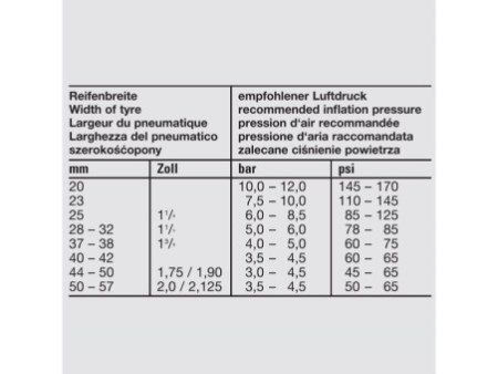 FISCHER Chambre à air de vélo, valve Dunlop, 26' (66,04 cm)