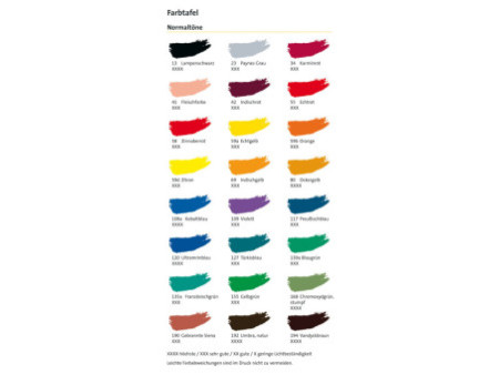 Pelikan Boîte de couleurs aquarelles d'études 725 D/12,