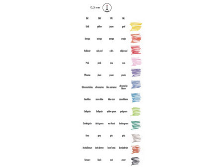 Marabu Feutre fin COLOUR GRAPHIX, 'DOODLE SUPREME', par 12