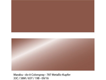Marabu Peinture aérosol do it METALLIC, cuivre métallique