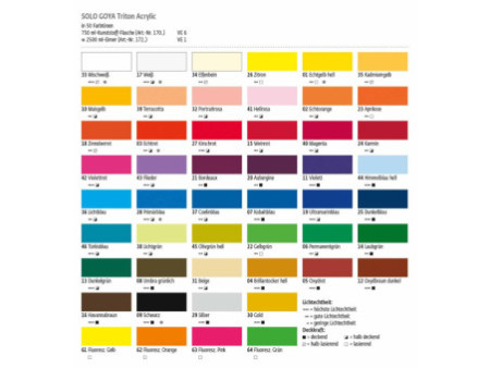 KREUL Peinture acrylique Triton Acrylic Liquid, vert fluo