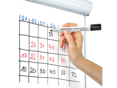 STAEDTLER Marqueur tableau blanc 351 Lumocolor, étui de 4