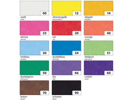 folia Papier transparent, (l)700 mm x (L)1 m, jaune citron