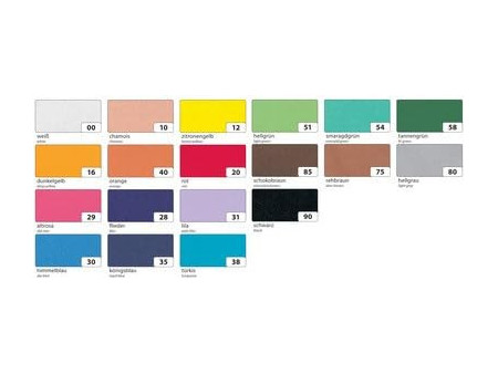 folia Caoutchouc mousse (L)200 x (H)290 mm, turquoise