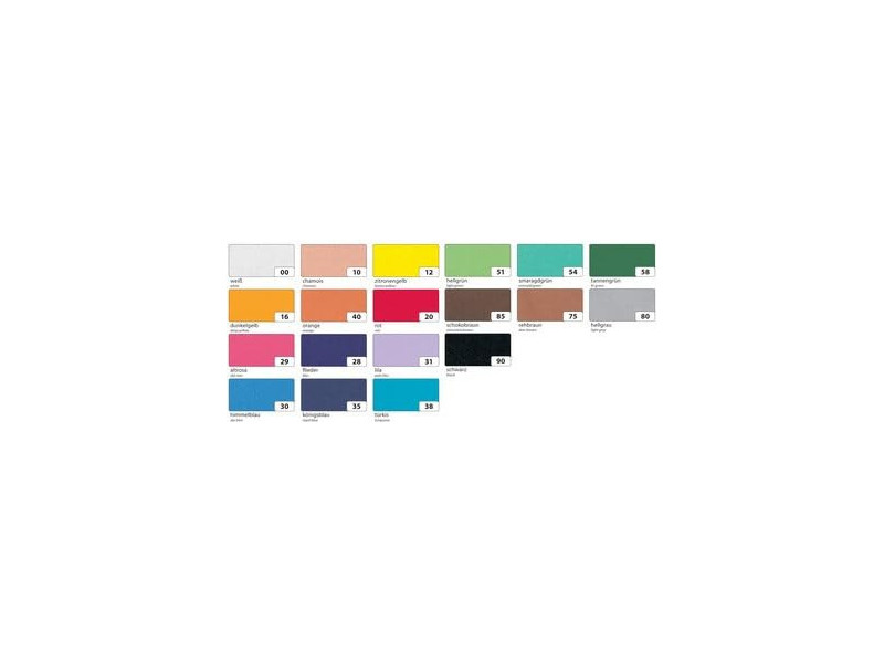 folia Caoutchouc mousse (L)200 x (H)290 mm, turquoise