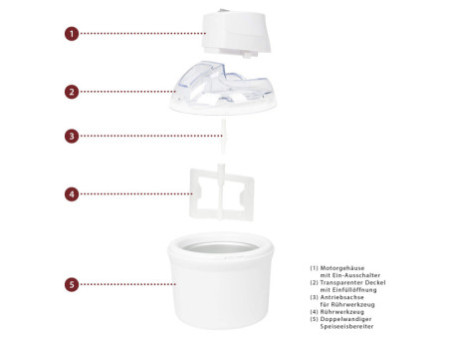 CLATRONIC Sorbetière ICM 3764, 1,5 litre, blanc