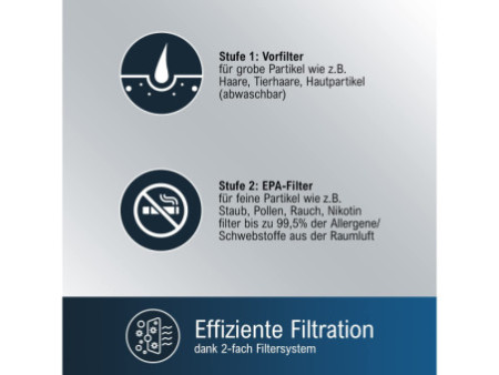 PROFI CARE Purificateur d'air PC-LR 3075, blanc