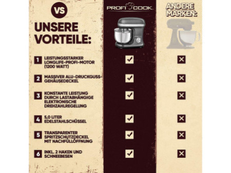PROFI COOK Machine à pétrir PC-KM 1197, anthracite
