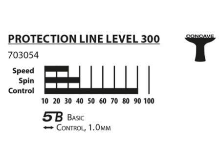 DONIC SCHILDKRÖT Raquette de tennis de table Protection Line
