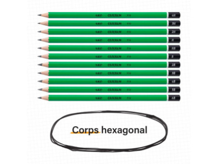 BIC Crayon Criterium 550, degré de dureté: HB, hexagonal