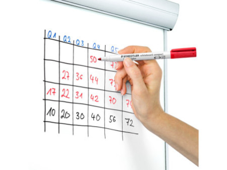 STAEDTLER Marqueurs pour tableau blanc Lumocolor, kit de 4