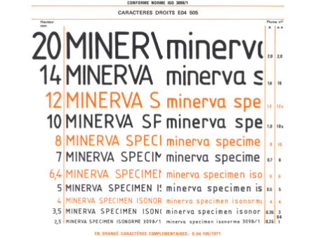 MINERVA Trace lettres No 8, hauteur de l'écriture: 8 mm
