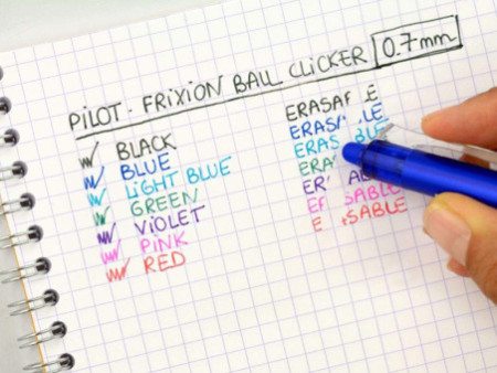 PILOT Stylo roller FRIXION BALL 07, noir