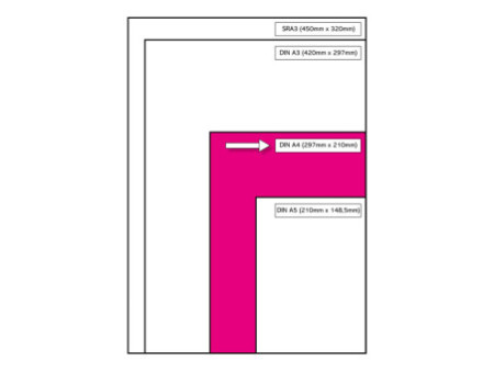 hp Papier multifonction 'Premium', A4, 90 g/m2