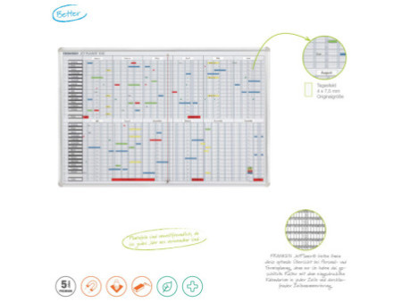 FRANKEN Tableau planning et de projet 'Jetplaner'