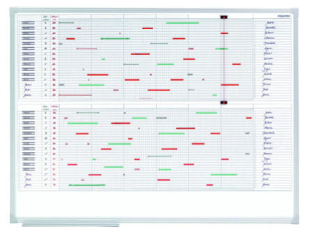 franken Tableau planning X-tra! Line, 12 mois, 1.200 x 900mm