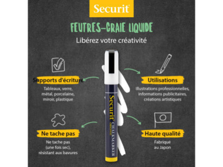 Securit Feutre-craie ORIGINAL MEDIUM, étui de 8, blanc