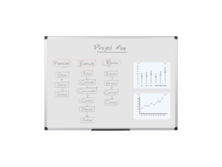 Bi-Office Tableau blanc 'Maya', 900 x 600 mm, laqué