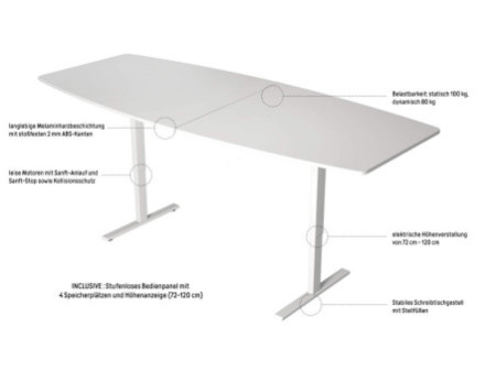 kerkmann Table de conférence Move 3, blanc