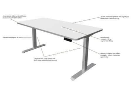 kerkmann Table de bureau assis-debout Move 3 Premium, blanc