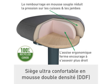 LEITZ Tabouret assis-debout Ergo Active, assise confort,gris