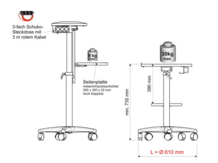 MAUL Table de projection professionnelle avec accessoires