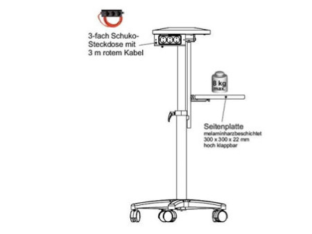 MAUL Table de projection professionnelle avec accessoires