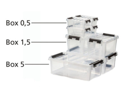 SmartStore Boîte de rangement CLASSIC 1,5 L, 1,5 litre
