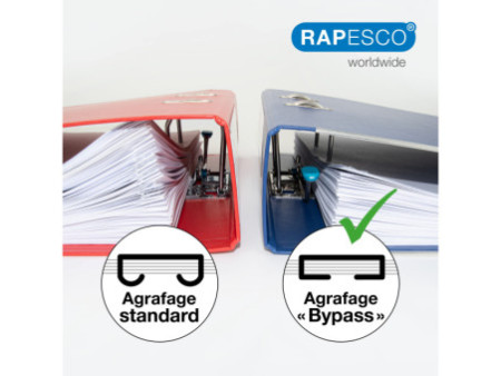 RAPESCO Agrafeuse pince Porpoise ONE, chromée