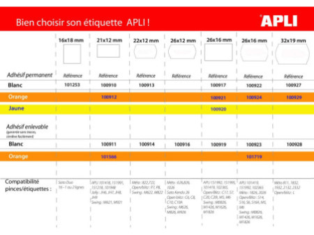 APLI Pince à étiqueter 101418, rouge, 1 ligne numérique