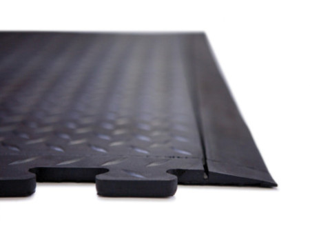 miltex Tapis de travail Yoga Lock Basic, 710 x 780 mm