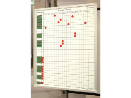 magnetoplan Tableau planning pour absence et présence,