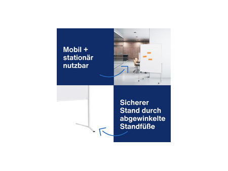 magnetoplan tableau de présentation,(L)1200x(H)1500mm, blanc