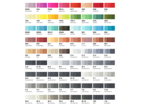 COPIC Marqueur classic, set 2 de 72