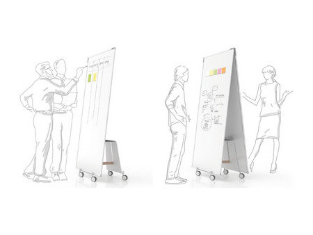 magnetoplan Kit Tableau blanc Design-Thinking, blanc