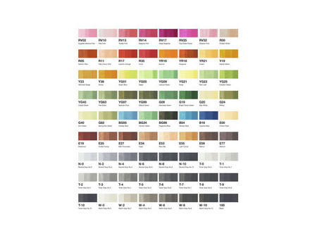 COPIC Marqueur sketch, set C de 72