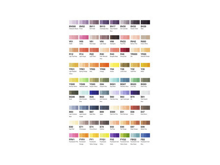 COPIC Marqueur sketch, set D de 72