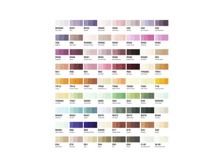 COPIC Marqueur sketch, set de 72 E