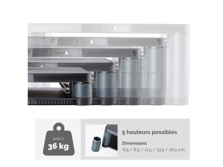 Fellowes Support pour écran Premium, noir