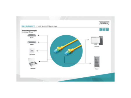 DIGITUS Câble patch Premium, Cat.5e, U/UTP, 0,5 m, jaune