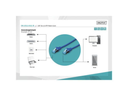 DIGITUS Câble patch Premium, Cat.5e, U/UTP, 1,0 m, bleu