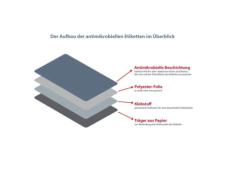 AVERY Zweckform Etiquettes antimicrobiennes, blanc