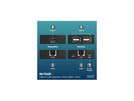 DIGITUS Extenseur USB 2.0, USB-A, 4 ports, noir