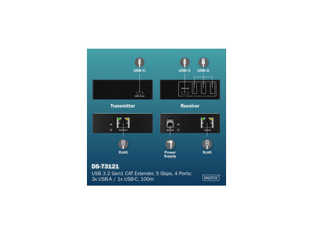DIGITUS Extenseur USB 3.2 Gen1, 5 Gbps, 4 ports, noir