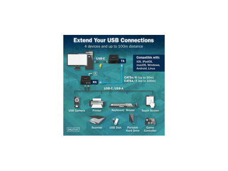DIGITUS Extenseur USB 3.2 Gen1, 5 Gbps, 4 ports, noir