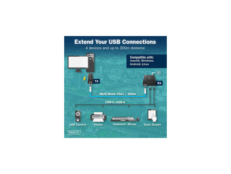 DIGITUS Extenseur USB 3.2 Gen1, 4 ports, fibre, 20 km
