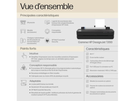 HP DesignJet T250 24p Printer 2025