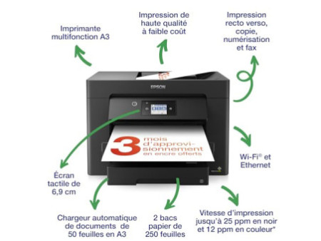 EPSON WorkForce WF-7830DTWF MFP colour