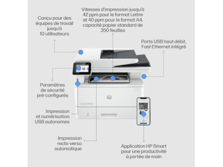 HP LaserJet Pro MFP 4102dw Printer